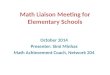 Math Liaison Meeting for Elementary Schools October 2014 Presenter: Simi Minhas Math Achievement Coach, Network 204