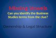 Missing Vowels Can you identify the Business Studies terms from the clue? Ownership & Legal Structure
