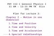 8/29/2013PHY 113 C Fall 2012 -- Lecture 21 PHY 113 C General Physics I 11 AM – 12:15 PM TR Olin 101 Plan for Lecture 2: Chapter 2 – Motion in one dimension