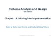 Systems Analysis and Design 5th Edition Chapter 11. Moving into Implementation Roberta Roth, Alan Dennis, and Barbara Haley Wixom 11-0© Copyright 2011
