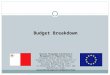 Budget Breakdown General Programme Solidarity & Management of Migration Flows European Return Fund (RF), the European Fund for the Integration of Third