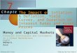 Money and Capital Markets 7 7 C h a p t e r Eighth Edition Financial Institutions and Instruments in a Global Marketplace Peter S. Rose McGraw Hill / IrwinSlides