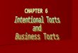 2 TORT Means“Wrong” 3 TORT A violation of a duty imposed by civil law