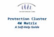 Protection Cluster 4W Matrix A Self-Help Guide. 4W Who does What Where When 4W   The 4W Matrix is formally known as the “Activity Tracking Matrix”