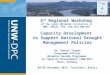 1 2 nd Regional Workshop of the joint UN-Water Initiative of WMO, UNCCD, FAO, CBD and UNW-DPC Capacity Development to Support National Drought Management