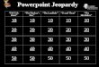 Powerpoint Jeopardy “Tell-Tale- Heart” “The Monkey’s Paw” “The Landlady”“Us and Them”“The Hitchhiker” 10 20 30 40 50