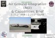 3-227 th AHB Air Ground Integration (AGI) & Capabilities Brief 1-211 th ARB / 2-211 th GSAB PREPARED BY 1-211 th ARB TACOPS MARCH 2014 UNCLASSIFIED