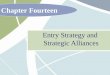 Chapter Fourteen Entry Strategy and Strategic Alliances