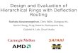 Design and Evaluation of Hierarchical Rings with Deflection Routing Rachata Ausavarungnirun, Chris Fallin, Xiangyao Yu,  Kevin Chang, Greg Nazario, Reetuparna