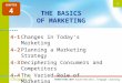 © 2009 South-Western, Cengage LearningMARKETING 1 Chapter 4 THE BASICS OF MARKETING 4-1Changes in Today’s Marketing 4-2Planning a Marketing Strategy 4-3Deciphering