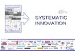 SYSTEMATIC INNOVATION thanks to MAJORITY OF WORLDWIDE INNOVATION METHODS OVER 2.5 MILLION PATENTS