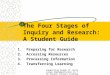 Supporting Grade 11 Curriculum Implementation in the School Library Information Centre The Four Stages of Inquiry and Research: A Student Guide 1. Preparing