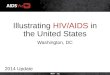 Illustrating HIV/AIDS in the United States 2014 Update Washington, DC