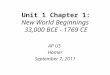 Unit 1 Chapter 1: New World Beginnings 33,000 BCE - 1769 CE AP US Hamer September 7, 2011