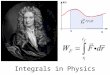Integrals in Physics. Biblical Reference An area 25,000 cubits long and 10,000 cubits wide will belong to the Levites, who serve in the temple, as their