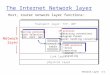 Network Layer4-1 The Internet Network layer forwarding table Host, router network layer functions: Routing protocols path selection RIP, OSPF, BGP IP protocol