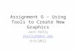 Assignment 6 – Using Tools to Create New Graphics Jack Kelly jkelly85@vt.edu 6/5/2012