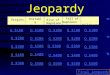 Jeopardy Origins Unstable France Rise of Napoleon Fall of Napoleon Wildcard Q $100 Q $200 Q $300 Q $400 Q $500 Q $100 Q $200 Q $300 Q $400 Q $500 Final