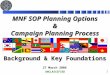 1 Background & Key Foundations MNF SOP Planning Options & Campaign Planning Process 27 March 2006 UNCLASSIFIED