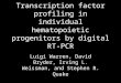 Transcription factor profiling in individual hematopoietic progenitors by digital RT-PCR Luigi Warren, David Bryder, Irving L. Weissman, and Stephen R