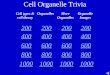 Cell Organelle Trivia Cell types & cell theory OrganellesMore Organelles Organelle Images 200 400 600 800 1000 400 600 800 1000