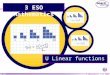 © Boardworks Ltd 2005 1 of 49 U Linear functions 3 ESO Mathematics
