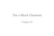 The s-Block Elements Chapter 39. Members of the s-Block Elements LiBe Na K Rb Cs Fr Mg Ca Sr Ra Ba IA IIA IA Alkali metals IIA Alkaline Earth metals