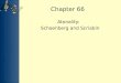 Chapter 66 Atonality: Schoenberg and Scriabin. Lecture Overview Atonality in music Nonrepresentational painting Arnold Schoenberg –Piano Piece, Op. 11,