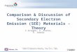 LAPPD Collaborative Meeting, June 10-11, 2010 Muons, Inc. 1 Comparison & Discussion of Secondary Electron Emission (SEE) Materials - Theory Z.Insepov,