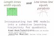 Line times line equals parabola Length times width equals area and Incorporating two RME models into a cohesive learning trajectory for quadratic functions