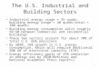 The U.S. Industrial and Building Sectors Industrial energy usage = 35 quads; building energy usage = 40 quads(total = 100 quads) Building energy consumption
