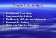Chapter 3 Job Analysis 1.Definition and Terminology 2.Importance of Job Analysis 3.The Necessity of Continuous Job Analysis 4.Process of Job Analysis 5.Methods