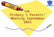 Primary 1 Parents’ Meeting September 2015. Welcome Settling In Break/Lunch and Playground Personal Belongings/Name Labels