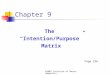 ©2005 Institute of Neuro- Semantics Chapter 9 The “Intention/Purpose” Matrix Page 236