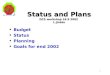 1 Status and Plans DCS workshop 16.9 2002 L.Jirdén u Budget u Status u Planning u Goals for end 2002