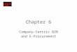 Chapter 6 Company-Centric B2B and E-Procurement. Learning Objectives 1.Describe the B2B field. 2.Describe the major types of B2B models. 3.Discuss the