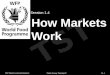 TST How Markets Work Session 1.4 WFP Markets Learning Programme1.4. 1 Trader Survey Training V2