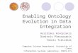 Enabling Ontology Evolution in Data Integration Haridimos Kondylakis Dimitris Plexousakis Yannis Tzitzikas Computer Science Department, University of Crete