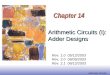 EE141 Arithmetic Circuits 1 Chapter 14 Arithmetic Circuits (I): Adder Designs Rev. 1.0 05/12/2003 Rev. 2.0 06/05/2003 Rev. 2.1 06/12/2003