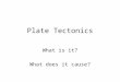 Plate Tectonics What is it? What does it cause?. Table of Contents DateTitleLesson # 8/26Spatial Analysis1 8/275 Themes of Geography2 8/28The 5 A’s3 8/31Geographer’s