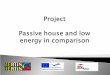 A passive house is a house that - Needs minimum heating requirements - Needs 90% less engery than a old bilding - Needs 75% less engery than a new bilding