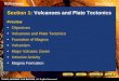 Volcanoes Section 1 Section 1: Volcanoes and Plate Tectonics Preview Objectives Volcanoes and Plate Tectonics Formation of Magma Volcanism Major Volcanic