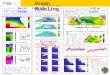 Southern California Coast Observed Temperature Anomalies Observed Salinity Anomalies Geostrophic Along-shore Currents Warming Trend Low Frequency Salinity