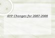 AYP Changes for 2007-2008. 2 Percent Meeting Standard Elementary uniform bar (3-5) 52.2 64.2 76.1 88.1 29.7 47.3 64.9 82.4 100 0 10 20 30 40 50 60 70