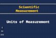 I II III Units of Measurement Scientific Measurement