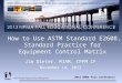 2013 NPMA Fall Conference Value Through Professional Asset Management How to Use ASTM Standard E2608, Standard Practice for Equipment Control Matrix Jim
