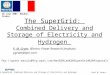 The SuperGrid: Combined Delivery and Storage of Electricity and Hydrogen Paul M. Grant 26 Juin 2003 Meudon, France P. M. Grant, (Electric Power Research