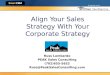 Align Your Sales Strategy With Your Corporate Strategy Russ Lombardo PEAK Sales Consulting (702)655-5652 Russ@PeakSalesConsulting.com