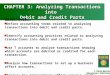 © South-Western Educational Publishing CHAPTER 3: Analyzing Transactions into Debit and Credit Parts OBJECTIVES: n Define accounting terms related to analyzing