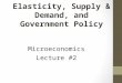 Elasticity, Supply & Demand, and Government Policy Microeconomics Lecture #2